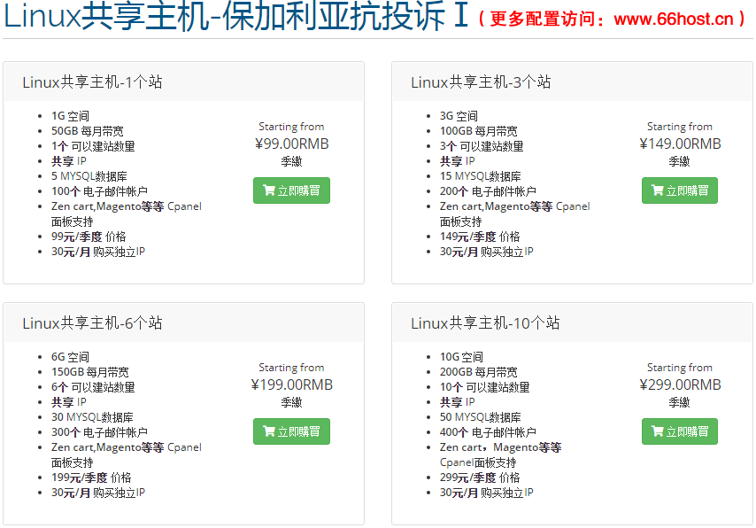 外贸网站fake shop/DMCA/Phishing/Fraud/Counterfeit Sales/Fake Webshop/cloudflare